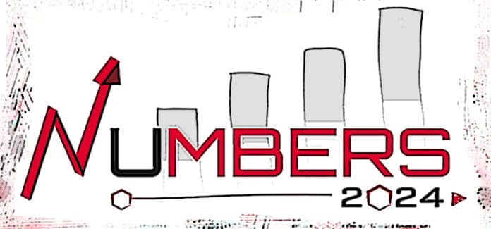Numbers2024