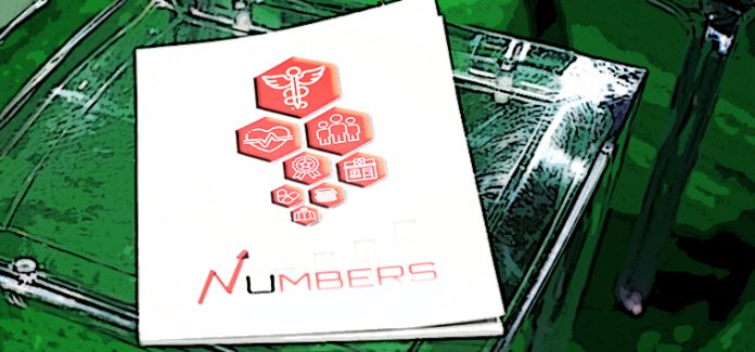 numbers 1